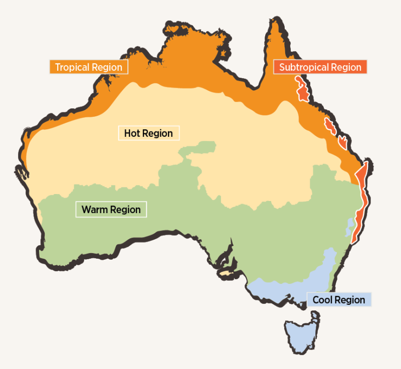 A map of Australia depicting five climate regions